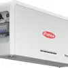 Batteriemanagement Fronius Reserva 