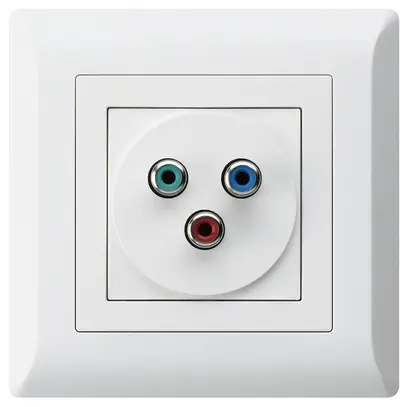 Presa di raccordo INC kallysto.line YUV video RGB bianco 