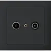 Prise de passage INC kallysto TV-R 19dB noir 