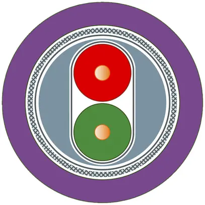 Cavo bus Siemens PB FC Standard 1×2×0.65 schermato PROFIBUS, Eca, violett 