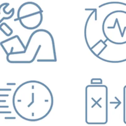 Protezione Premium Care Fluke per analizzatore fotovoltaico SMFT-1000, 1 anno 