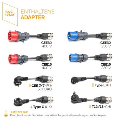 JUICE BOOSTER 2 | Europe Traveller Set Wallbox & mobile Ladestation 