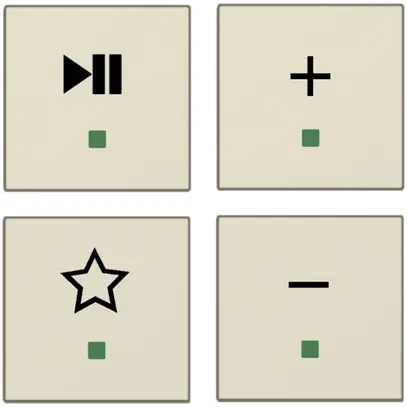 Tastenset Sonos ABB free@home, weiss 