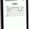 Multimetro digitale Benning MM 10-PV 1500VAC/2000VDC 10A 40MΩ Cat IV 600V 