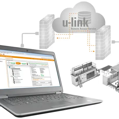 Code de licence démo 3 mois pour u-link Remote Access Service 