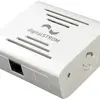 Switch digitalSTROM dS-IP-S-MO-1421 4×POF/1×RJ45 1Gbit/s 