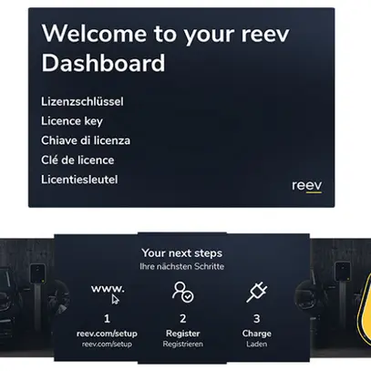 Clé de licence ABL 100000188 pour Wallbox Compact reev 