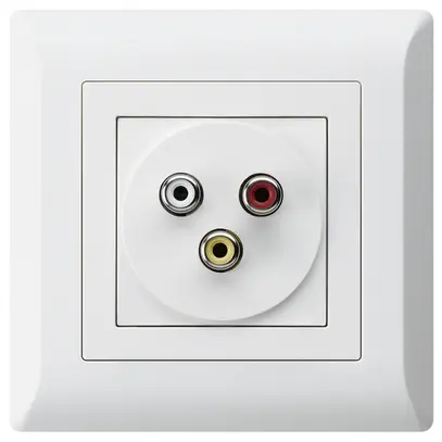 Presa di raccordo INC kallysto.line 3 RCA audio+video bianco 