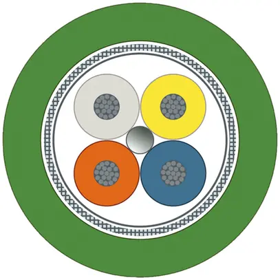 Cavo bus Siemens IE FC TP Torsion 2×2×0.75 SF/UTP PROFINET tipoC, Eca, verde 