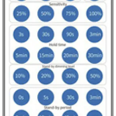 Telecomando DOTLUX MISTRALsmart infrarosso 116×55×16mm 