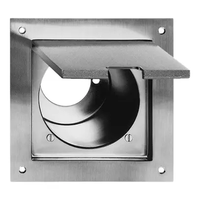 Cadre de recouvrement grd.III PMKV FH pour prise T15 