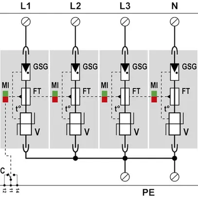 Scaricatore di sovratensione  Citel DAC50VGS-40-275, tipo 2+3, 4 p 