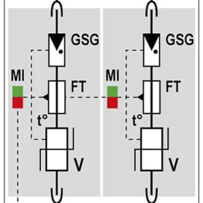 Blitzstromableiter  Citel DAC1-13VGS-20-275 Typ 1+2+3, 2-polig 