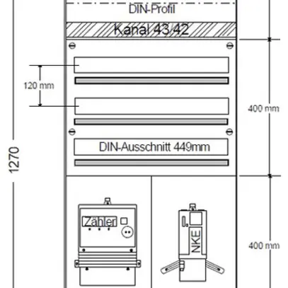 AP-Zählerverteiler HAG, 1 Zähler, 1 NKE, 3-Reihen, 75 Module, oben geschlossen 