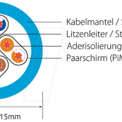 SLIM Câble patch : U/FTP, 1m, rouge Cat.6A, LSOH, jack non sécable, 3.8mm 