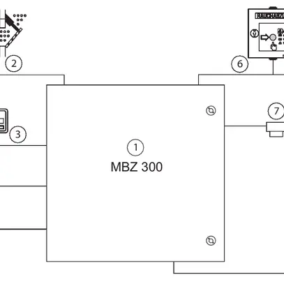 Centrale MBZ 300 N10, avec accu 