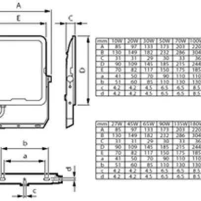 Proiettore LED Philips Ledinaire 10W 1200lm 830/840/865 IP65 110° 130×85 