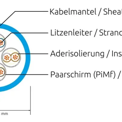 SLIM Cavo patch: U/FTP, 1m, verde C6A, LSOH, jack non infrangibile, 3,8 mm 