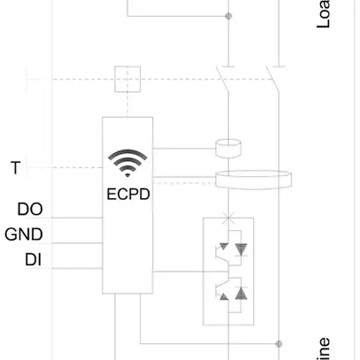 Elektronisches Schutzschaltgerät SENTRON ECPD 1LN 16A 30mA Typ F 75kA RF 