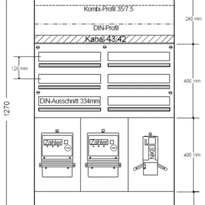 AP-Zählerverteiler HAG 2Z 1NKE 2×3R/114 Module 755×1270×97mm 