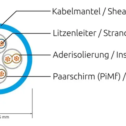 SLIM Câble patch : U/FTP, 0.50m, gris Cat.6A, LSOH, jack non sécable, 3.8mm 