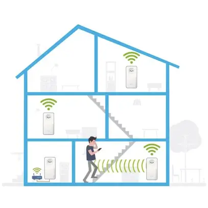 devolo Magic 2 WiFi next Adaptateur d'extension 