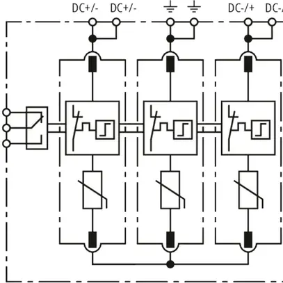 Scatola di raccordo generatore DEHN/elvatec SE DCU 2 YPV 1100 1M 1S MC4 FM 
