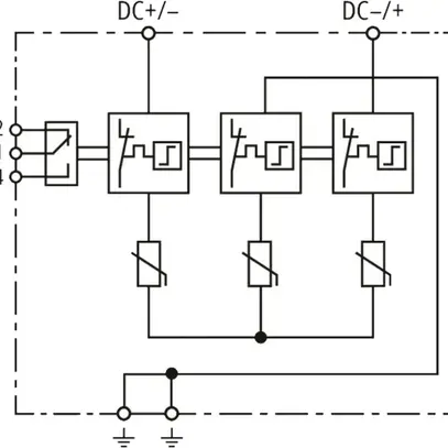 Coffret de raccordement générateur DEHN/elvatec SE DCU 2 YPV 1+2 1000 1M 2S FM 