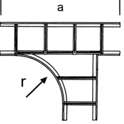 Uscita Lanz destra 500×60mm ZMA 