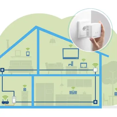 devolo Powerline Magic 1 WIFI mini Adaptateur d'extension 