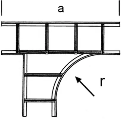 Sortie Lanz gauche 500×60mm ZMA 