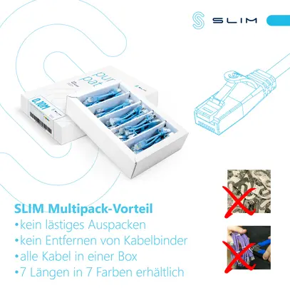 SLIM Câbles patch: 10cm, bleu, 50-Pack Cat.6A, U/FTP, LSOH, jack non sécable 