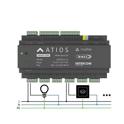 Atios SmartCore Matter Smart Home Controller 
