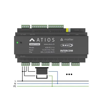 Atios SmartCore Matter Smart Home Controller 